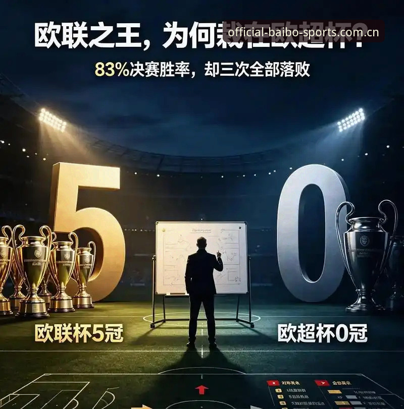 百博体育2026下载安装教程 维拉3-0弗赖堡夺欧联杯最新消息:埃梅里五冠夜,百博体育2026下载安装教程成赛后复盘入口