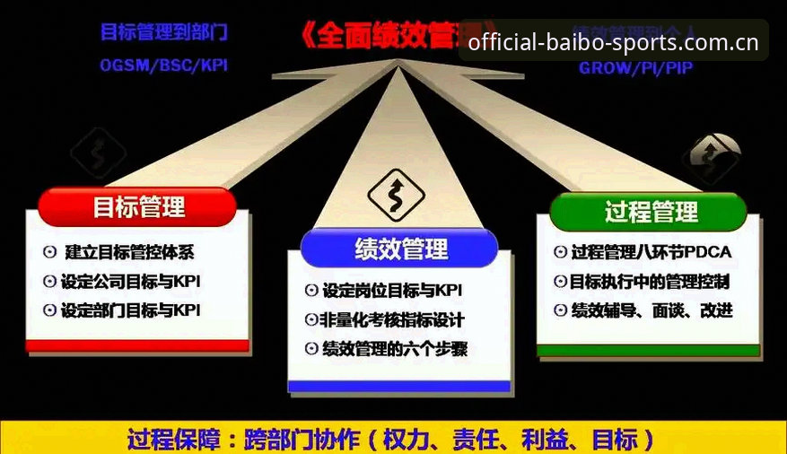 百博体育OIS下载全流程详解：2026新版功能与安装指南