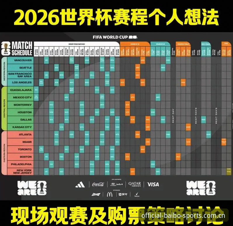百博体育平台观赛指南：2026世界杯签证危机深度解析教程